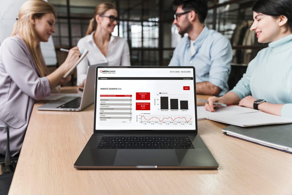 aktivcomm Marketing Dashboard